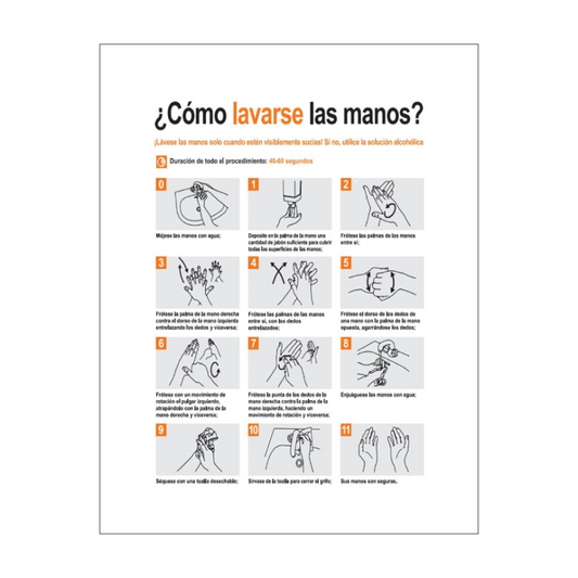 INSTRUCTIVO DESINFECCION DE MANOS